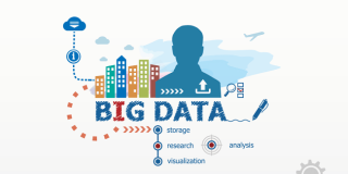 Big Data: Hvordan det har endret scenariet over tid, dens innvirkning og fremtidsutsikter