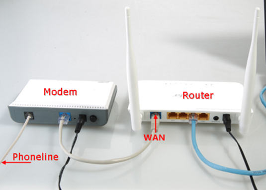 Kako postaviti kućnu Wi-Fi mrežu