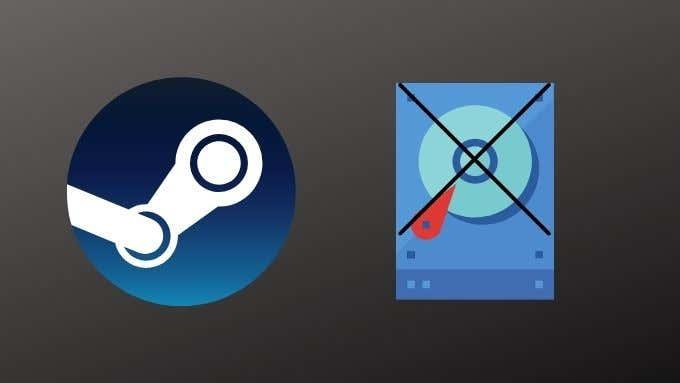 Hur man åtgärdar ett diskskrivfel i Steam