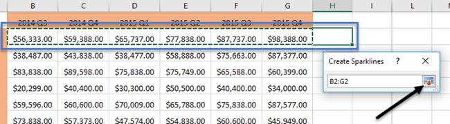 Com utilitzar Sparklines a Excel