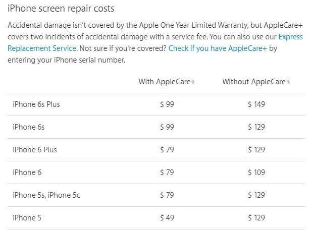 Kā nomainīt vai salabot bojātu iPhone ekrānu