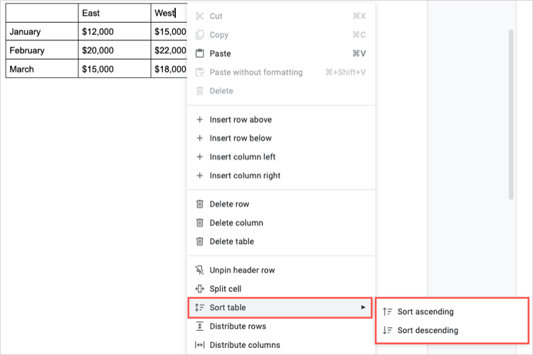 Tabeli lisamine, redigeerimine, sortimine ja poolitamine Google Docsis