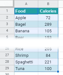 Hur man använder VLOOKUP i Google Sheets