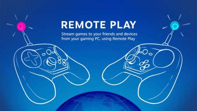A Steam Remote Play használata helyi többjátékos játékok streameléséhez bárhol