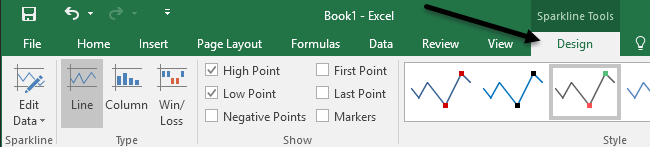 Com utilitzar Sparklines a Excel