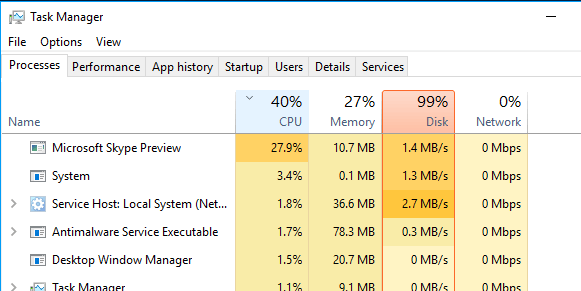 Zgjidhja e problemeve të përdorimit 100% të diskut në Windows 10