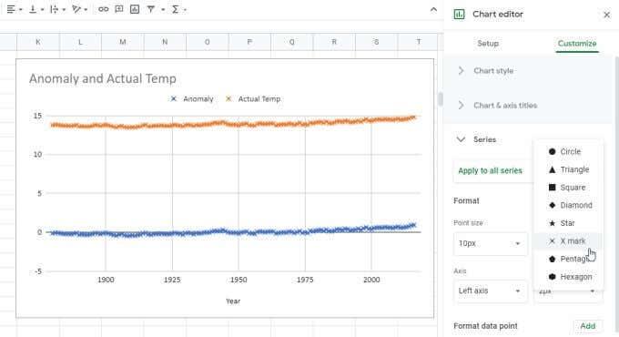 Hvordan lage en linjegraf i Google Sheets