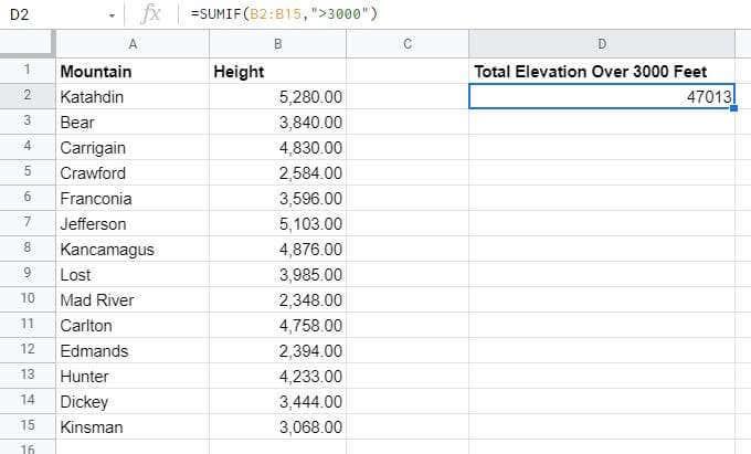 Slik bruker du SUMIF i Google Sheets