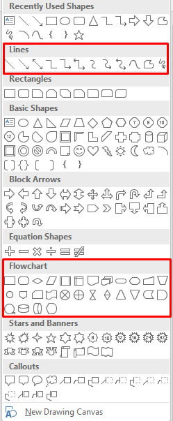 Com crear un diagrama de flux en Word i Excel