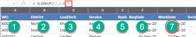 Hur man använder VLOOKUP i Google Sheets