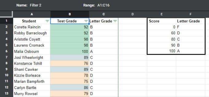 Slik sorterer eller filtrerer du etter farge i Google Sheets