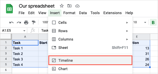 Com utilitzar la vista de cronologia de Google Sheets per gestionar projectes