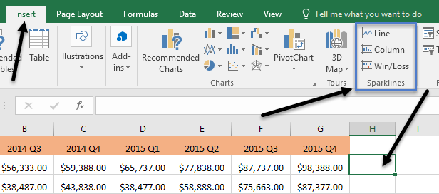 Com utilitzar Sparklines a Excel