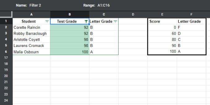 Com ordenar o filtrar per color a Google Sheets