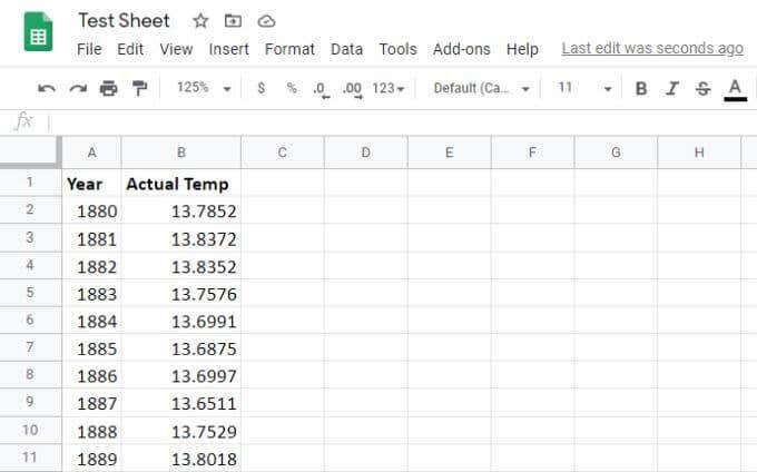 Hvordan lage en linjegraf i Google Sheets