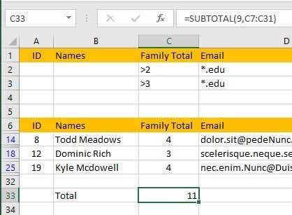 Com filtrar dades a Excel