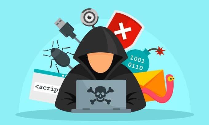 Com protegir-se dels pirates informàtics en línia