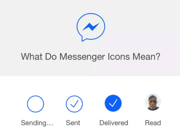 Per què els missatges de Facebook s'envien però no s'entreguen (i com solucionar-ho)