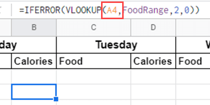 Hur man använder VLOOKUP i Google Sheets