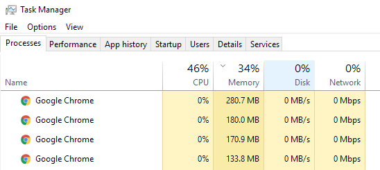 Feilsøk 100 % diskbruk i Windows 10
