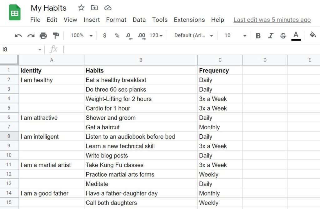 Slik bruker du Google Kalender-varsler for å støtte Atomic Habits