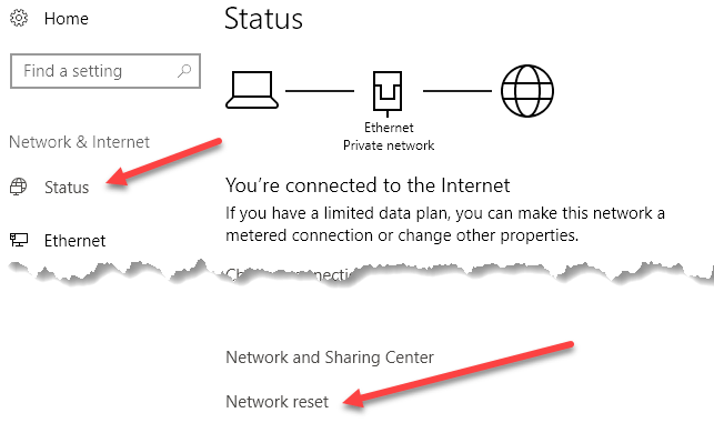 Δεν μπορείτε να διαγράψετε τον προσαρμογέα δικτύου στα Windows 10;