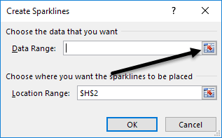 Com utilitzar Sparklines a Excel