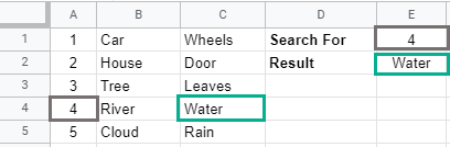 Hur man använder VLOOKUP i Google Sheets