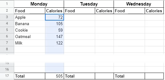 Hur man använder VLOOKUP i Google Sheets