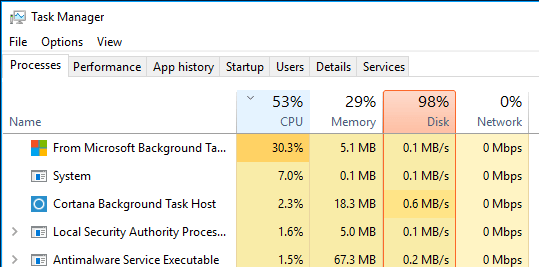 Fejlfinding af 100 % diskforbrug i Windows 10