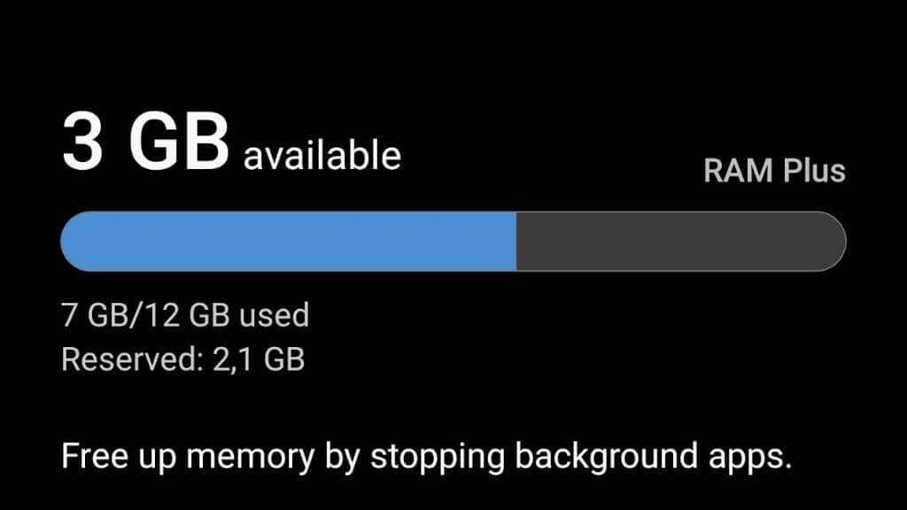 Скільки оперативної пам’яті насправді потрібно вашому Android?