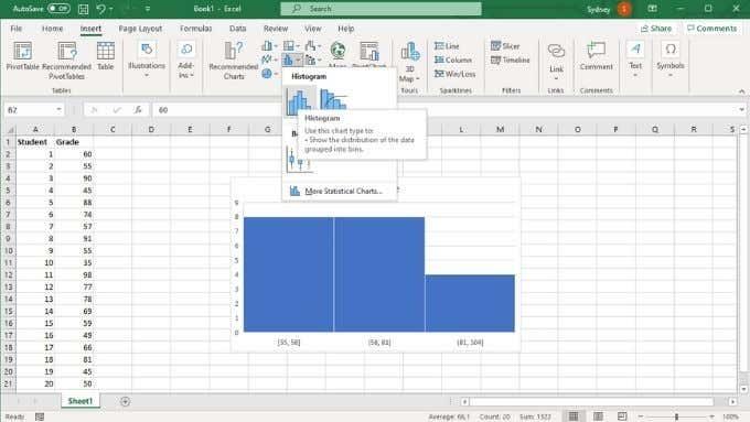 Si të bëni një histogram në Excel