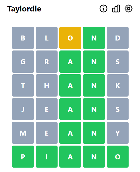 23 Εναλλακτικές λύσεις Wordle για τους λάτρεις των παιχνιδιών λέξεων