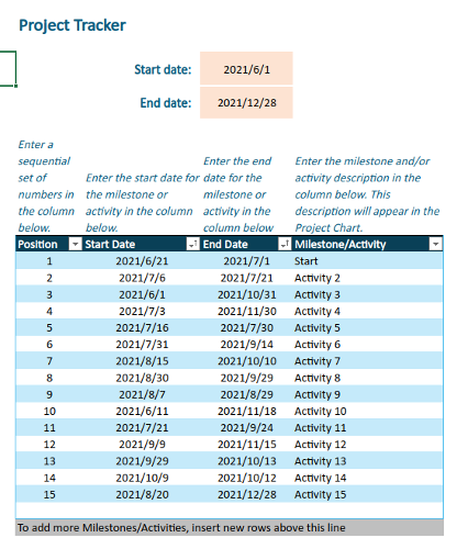 Com crear diagrames de Gantt a Microsoft Excel