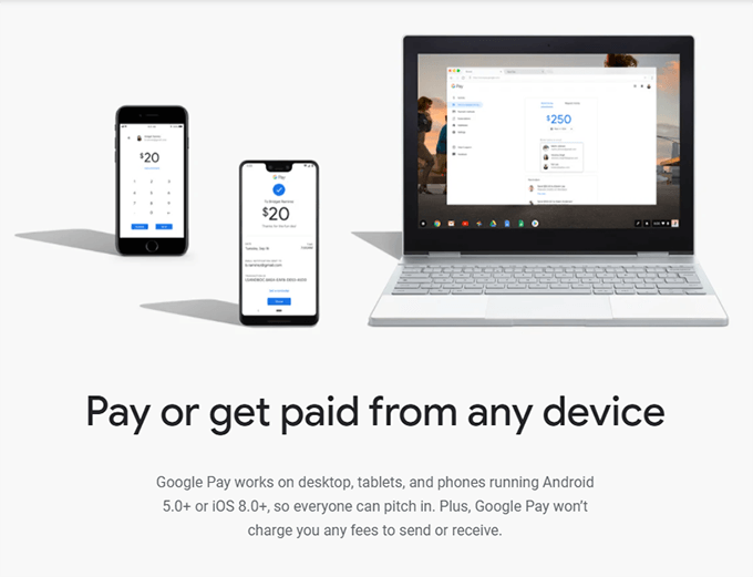 Πώς να στείλετε χρήματα μέσω email με το Google Pay