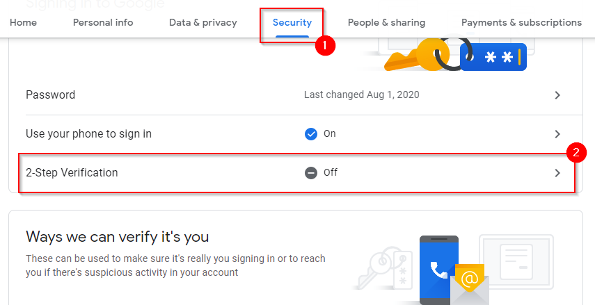 Voleu tancar la sessió automàticament del compte de Gmail o de Google?