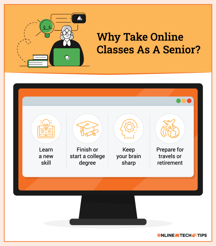 25 classes en línia gratuïtes per a gent gran
