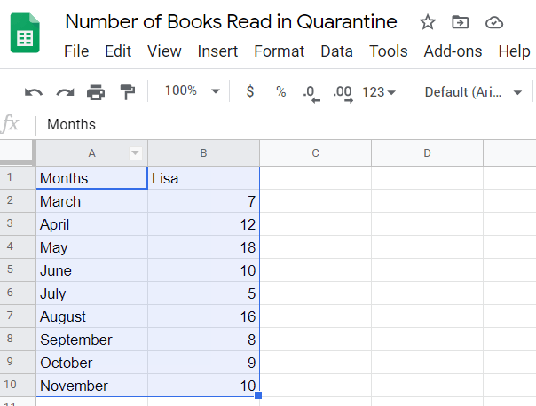 Hvordan lage et søylediagram i Google Sheets