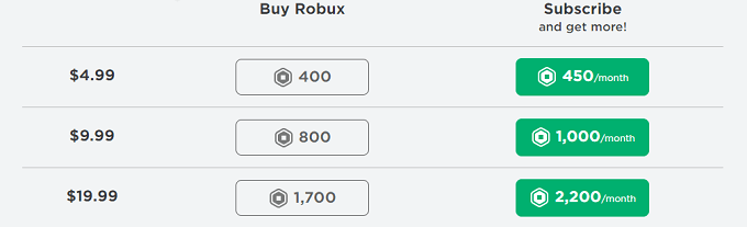 Як змінити ім’я користувача або відображуване ім’я в Roblox