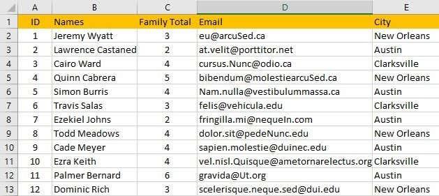 Com filtrar dades a Excel