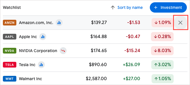 Com configurar una llista d'accions a Google Finance