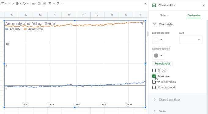 Hvordan lage en linjegraf i Google Sheets