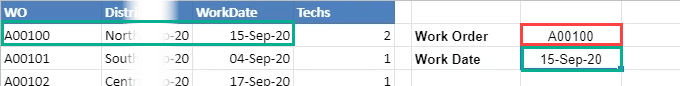 Hur man använder VLOOKUP i Google Sheets