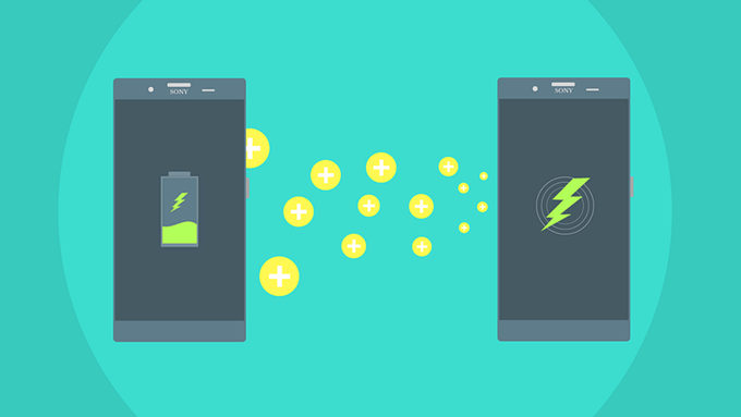 Ako kalibrovať batériu telefónov s Androidom pre presné údaje o energii