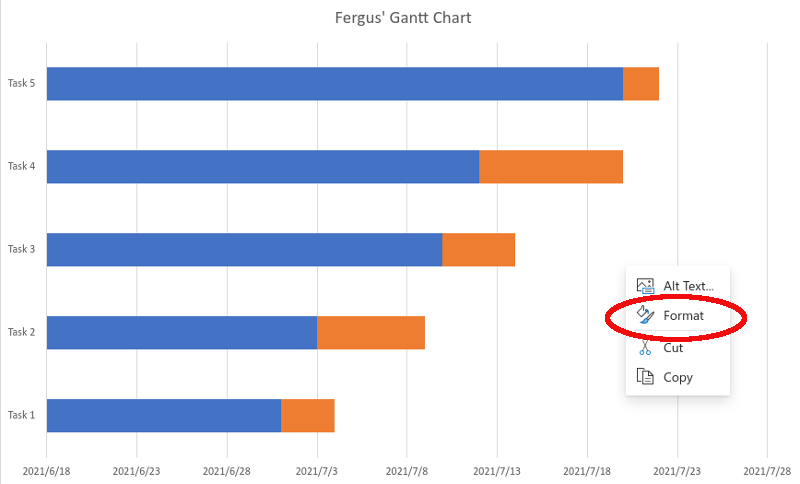 Com crear diagrames de Gantt a Microsoft Excel