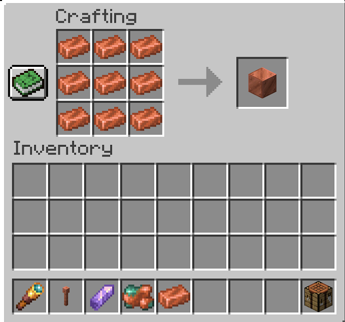 Hvordan bruke kobber i Minecraft