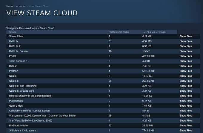Πώς να χρησιμοποιήσετε το Steam Cloud Saves για τα παιχνίδια σας
