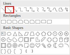 Com crear un diagrama de flux en Word i Excel