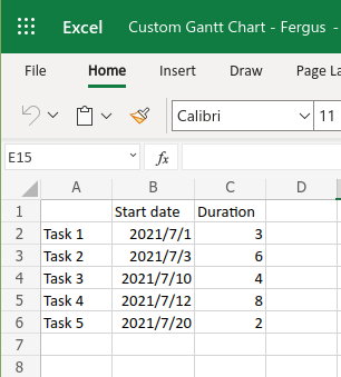 Com crear diagrames de Gantt a Microsoft Excel