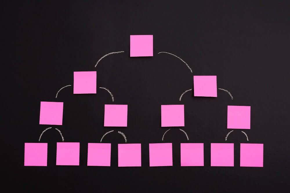 Com crear un diagrama de flux en Word i Excel